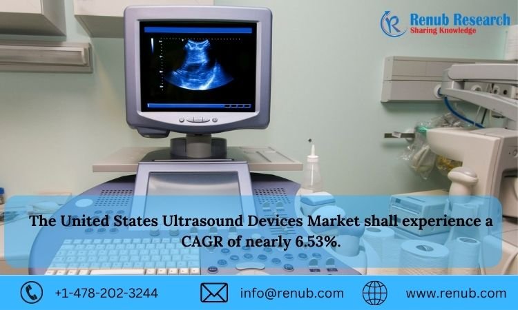 The United States ultrasound devices Market Size, Share, Growth | Renub Research