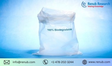 United States Biodegradable Plastics Market is estimated to reach US$ 2.18 billion by 2028 | Renub Research